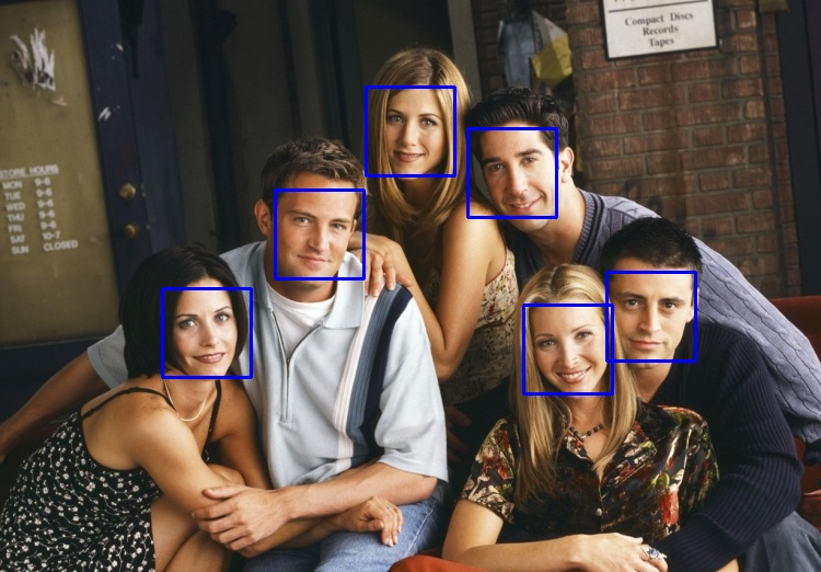 Face Detection